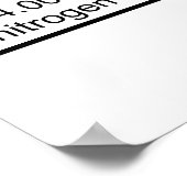 Periodiek Nerdy Element Symbolen Poster (Hoek)