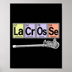 Periodiek overzicht van elementen - Lacrosse Playe