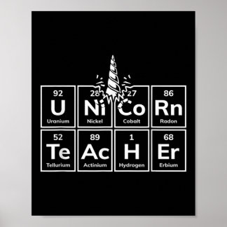 Periodiek overzicht van elementen Unicorn Teacher