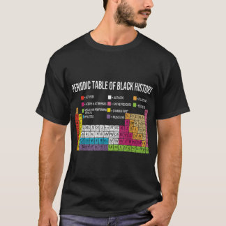 Periodiek overzicht van zwarte geschiedenis, Afrik T-shirt
