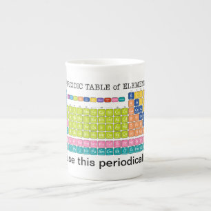 Periodiek Periodieke Lijst van Elementen Porselein Kop