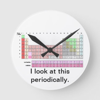 Periodiek Ronde Klok