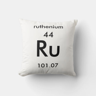 Periodiek systeem 44 Ruthenium Kussen