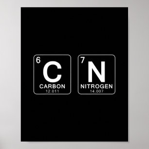 Periodiek Systeem 67 Meme Grappige Natuurkunde Doc Poster