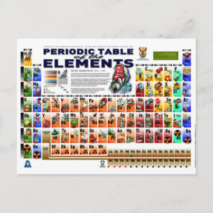 Periodiek systeem der elementen briefkaart