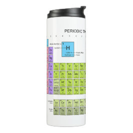 Periodiek Systeem Der Elementen in het Engels Thermosbeker