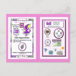 Periodiek Systeem Draak - Europium Briefkaart