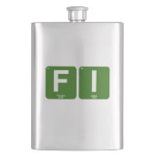 Periodiek systeem voor financiële onafhankelijkhei flacon (Voorkant)