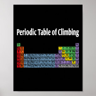 Periodiek Systeem Voor Klimmen Boulderen Rotsbekli Poster
