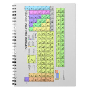 Periodiek systeem, wetenschap, thuisschool, leuke  notitieboek