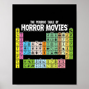 Periodiek Tabel van Horror Films Chemie Wetenschap Poster