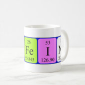Periodieke affeine-mok koffiemok (Voorkant rechts)
