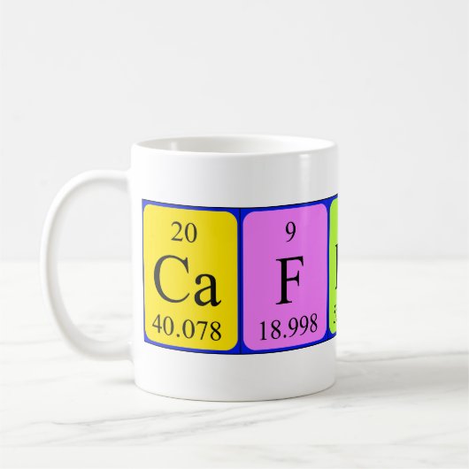 Periodieke affeine-mok koffiemok (Links)