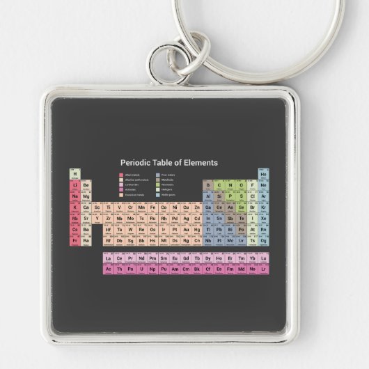Periodieke array van elementen in zwart sleutelhanger (Voorkant)
