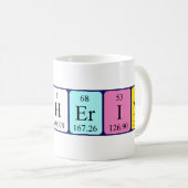 Periodieke benaming Katherina mok (Voorkant rechts)