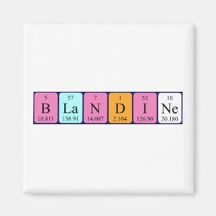 Periodieke Blandine naam magnet Magneet