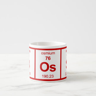 Periodieke BOs-tabel Espresso Kop