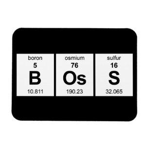 Periodieke BOs-tabel Magneet