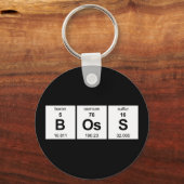 Periodieke BOs-tabel Sleutelhanger (Voorkant)