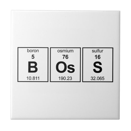 Periodieke BOs-tabel Tegeltje (Voorkant)