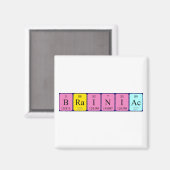 Periodieke brainiaknaam magnet magneet (Voorkant / Achterkant)