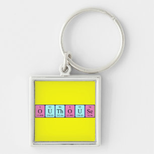 Periodieke buiten het tafeltoetsenbord sleutelhanger