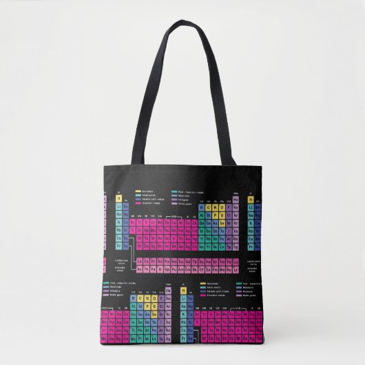Periodieke Canvas tas (Voorkant)
