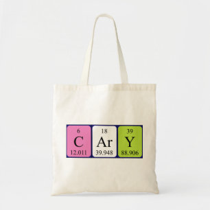 Periodieke canvas tas van de lijstnaam van de kran