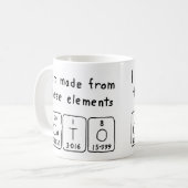 Periodieke Cato-naam mok (Voorkant links)