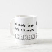 Periodieke Cristobal naam mok (Voorkant links)