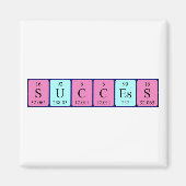 Periodieke de naammagneet van het succes magneet (Voorkant)