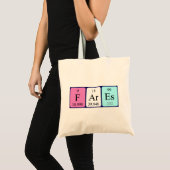 Periodieke de naamscanvas tas van de tarieven (Voorkant (product))