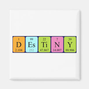 Periodieke doelnaammagneet magneet