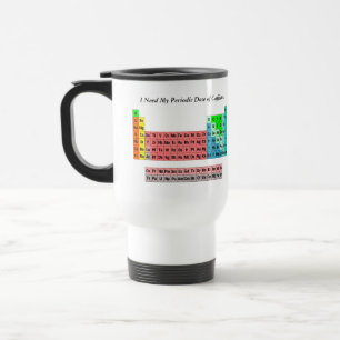 Periodieke Dosis Caffeïne- Periodiek Systeem Reisbeker