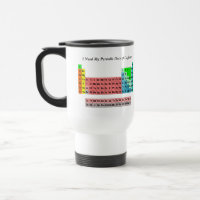 Periodieke dosis van cafeïne - Periodieke tabel