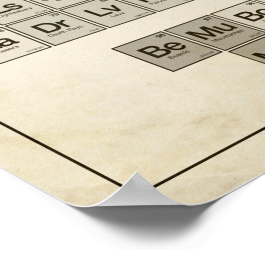 Periodieke GEWELDIGE tabel Poster (Hoek)