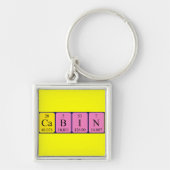 Periodieke kabelsleutelcode sleutelhanger (Voorkant)