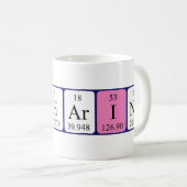 Periodieke Katharine naam mok (Voorkant rechts)