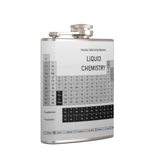 Periodieke Lijst van de Design van de Mode van Ele Heupfles (Rechts)