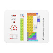 Periodieke Lijst van de Elementen Wetenschap Magneet (Horizontaal)