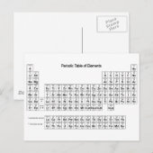 Periodieke Lijst van Elementen Briefkaart (Voorkant / Achterkant)