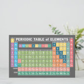 Periodieke Lijst van Elementen Briefpapier (Staand voorkant)