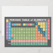 Periodieke Lijst van Elementen Briefpapier (Voorkant / Achterkant)