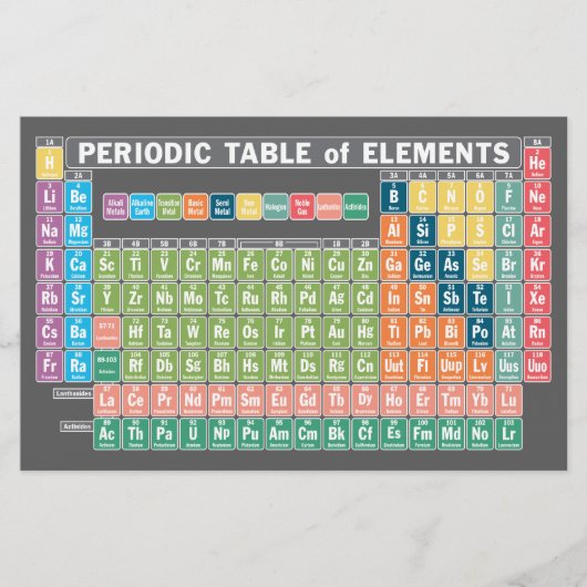 Periodieke Lijst van Elementen Briefpapier (Voorkant)