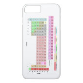 Periodieke Lijst van Elementen Case-Mate iPhone Case (Achterkant)