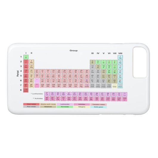 Periodieke Lijst van Elementen Case-Mate iPhone Case (Achterkant (Horizontaal))