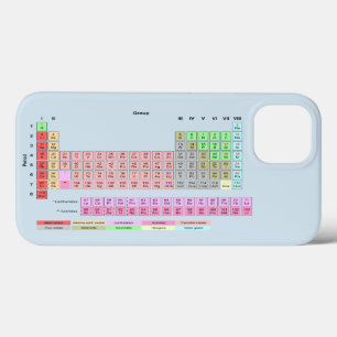 Periodieke Lijst van Elementen iPhone 13 Hoesje