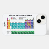 Periodieke Lijst van Elementen Chemie Case-Mate iPhone Case (Achterkant (horizontaal))