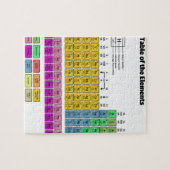 Periodieke Lijst van Elementen Legpuzzel (Horizontaal)