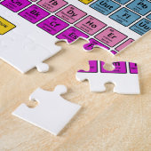 Periodieke Lijst van Elementen Legpuzzel (Zijkant)